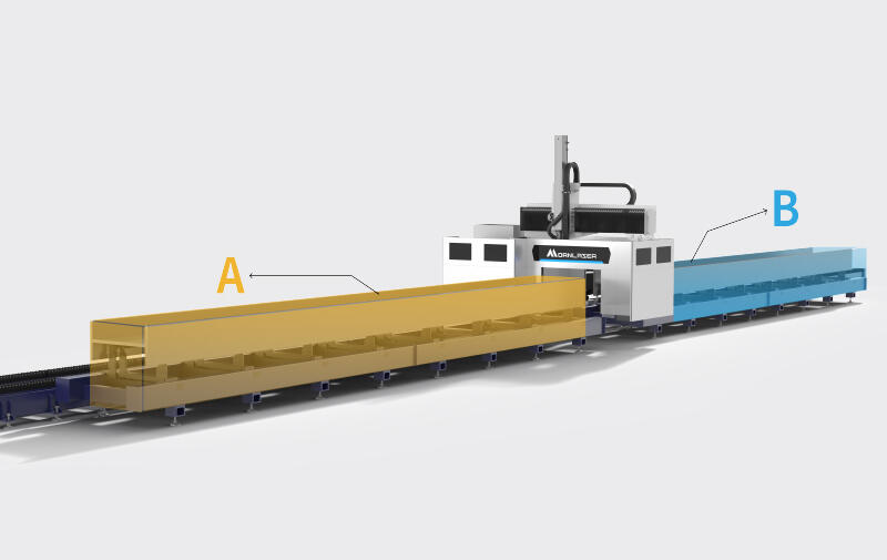 การออกแบบสองสถานี